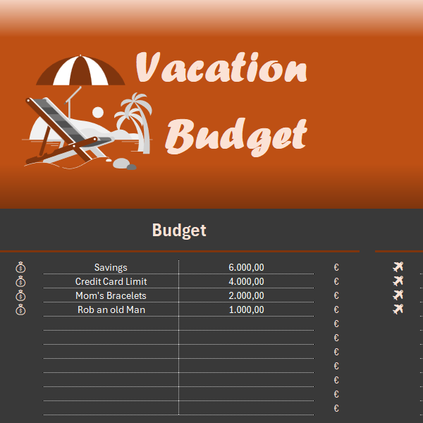Tatil Bütçe Planlayıcı - Excel Template